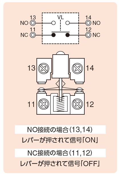 Limit Switch