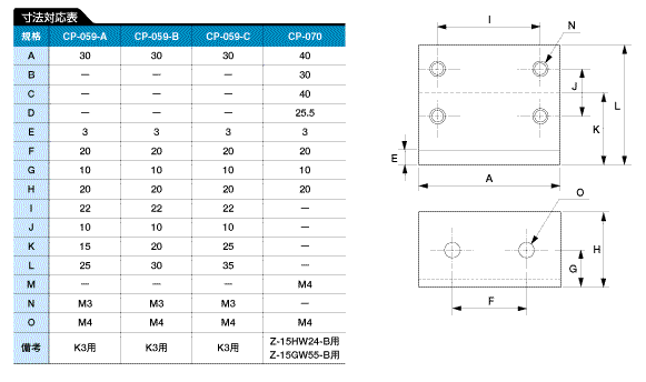 Limit Switch Mounting Bracket