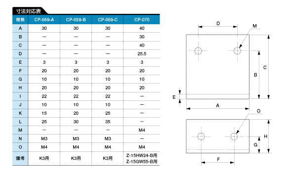 Limit Switch Mounting Bracket