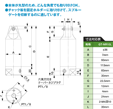 Air Nipper Round Type w/o Blade