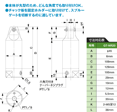 Air Nipper Round Type w/o Blade