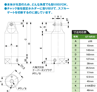 Air Nipper Round Type w/o Blade