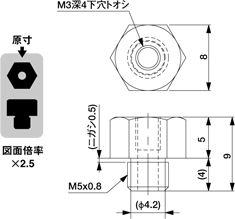 Bushing Nut M5-M3