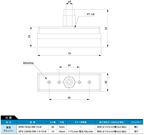 Vacuum Gripper 76*22 10Mm