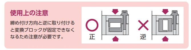 Conversion Block (25-10-20)