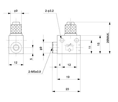 Flow Control